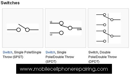 mobile cell phone repairing circuit symbols   common electronic component
