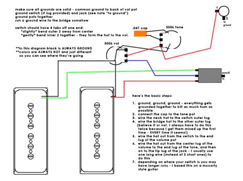 gretsch electromatic  wiring diagram wiring diagram