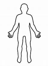 Body Blank Drawing Clipartmag Coloring sketch template