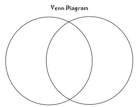 printable venn diagram images pictures becuo