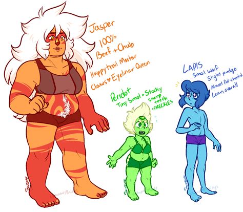 someone asked me for my body image gem headcanons so…i drew them steven universe know your