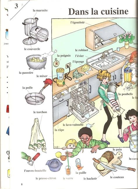 les 87 meilleures images du tableau localisation et logement sur pinterest français cours de