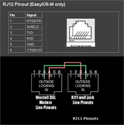 solved rj pinout info needed fixya