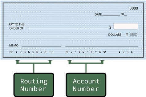 Routing Number Vs Account Number Whats The Difference Tabitomo