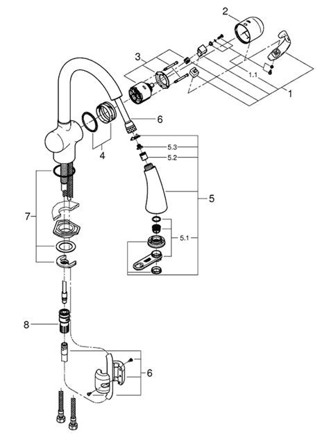 pics grohe ladylux kitchen faucet parts diagram  view alqu blog