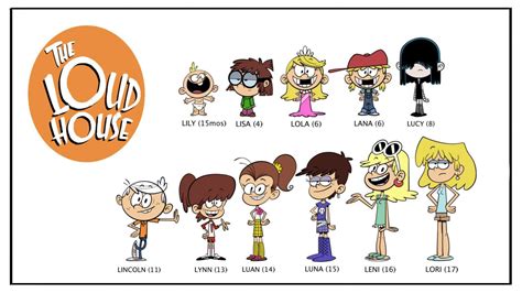 offiicial list of lincoln and the loud sisters ages the loud house know your meme