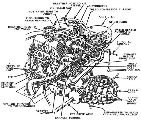 baja warrior mini bike parts diagram