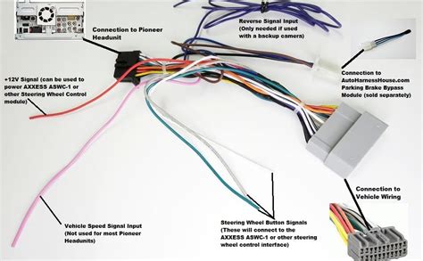 pioneer dmh nex wiring diagram catrinamurray
