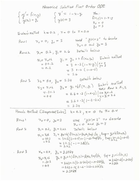 solving systems  equations  elimination worksheet  coginspire