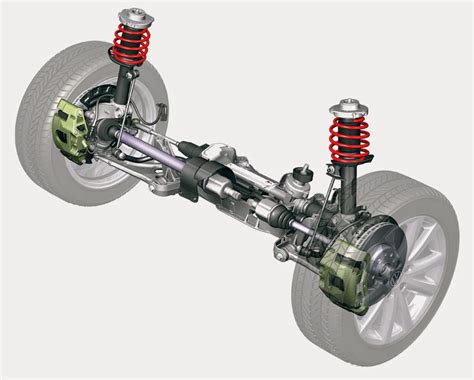 sports utility vehicle learn  news suv suspension system