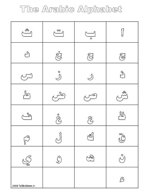 arabic alphabet chart talibiddeen jr companion blog