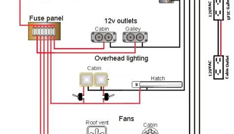 Teardrop Camper Wiring Schematic Lonely Teardrops Pinterest