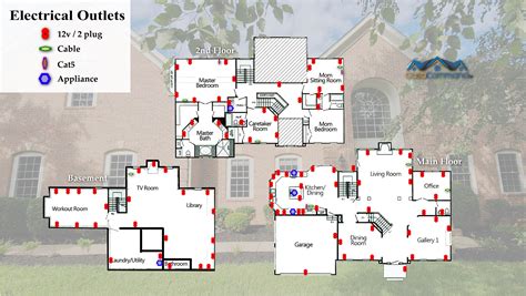 house schematics casa command