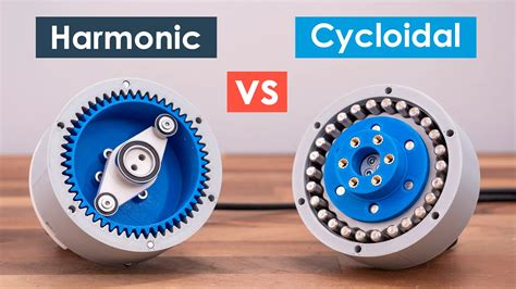 harmonic  cycloidal drive torque backlash  wear test