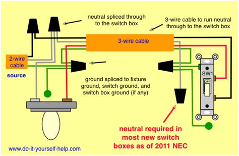 electrical    simple   convert   pull switch   toggle switched light