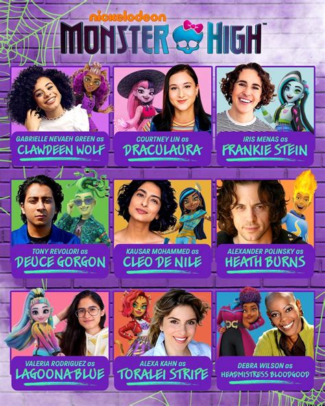 nickelodeon  mattel reveal monster high voice cast  images