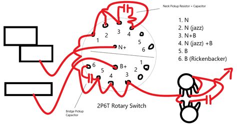 pj bass wiring diagram jazz bass wiring series parallel  string supplies  view
