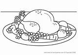 Thanksgiving Feast Drawing Coloring Dinner Pages Drawings Kids Color Sheets Plate Getdrawings Clip Familyholiday sketch template