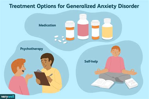 treatment options  generalized anxiety disorder