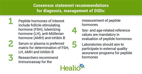 new laboratory guideline optimizes diagnosis treatment monitoring of