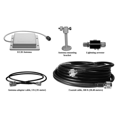 ioniq sys iq eoshd antenna extension kit drivethrucom hme authorized distributor