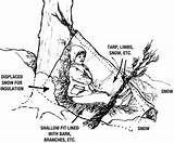 Shelter Shelters Bushcraft Wilderness Survivalworx sketch template