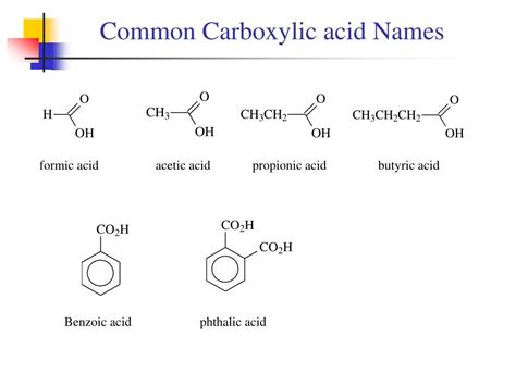 carboxylic acids   derivatives powerpoint    id