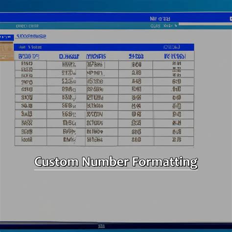 Number Formatting Shortcuts In Excel