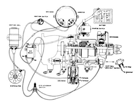 klr  ignition wiring diagram  wiring diagram
