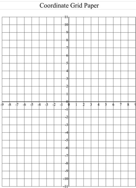 graph paper template excel