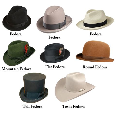 types  fedoras rjustneckbeardthings