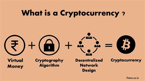 Guide On Cryptocurrencies Top Crypto Currencies To Invest In India In