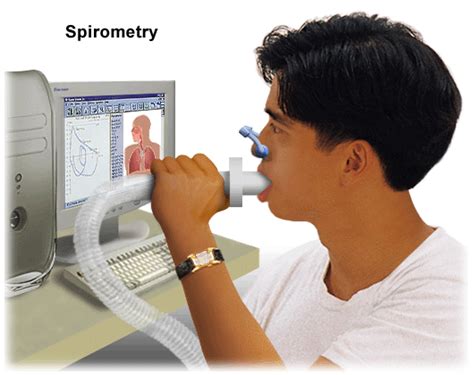 understanding spirometry stanford medicine childrens health