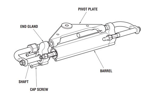 tips voor hydraulische besturing van buitenboordmotoren