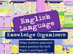 aqa english language teaching resources