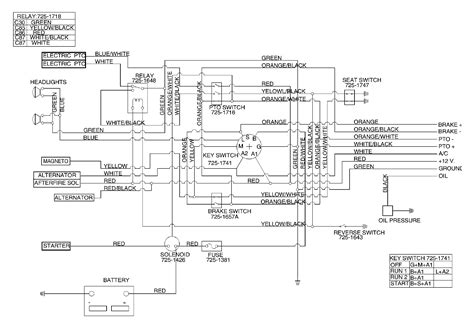 cub cadet  wiring diagram diagram wiring power amp
