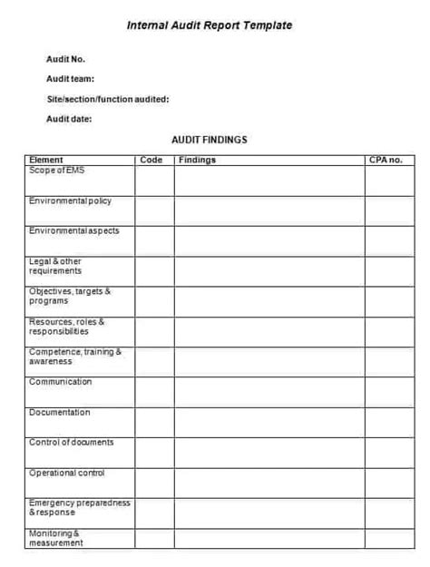 audit report templates sample word excel templates
