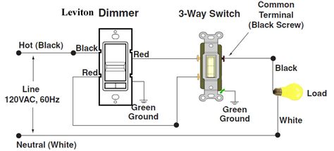 wiring    switch   dimmer   switch wiring diagram schematic