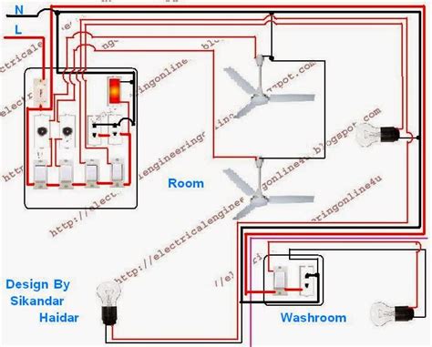 wire  room  washroom  home wiring electrical