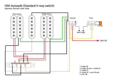 wiring diagram  humbuckers  volume tone   switch wiring diagram
