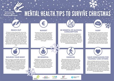 mental health tips  christmas fr mcgrath centre kilkenny