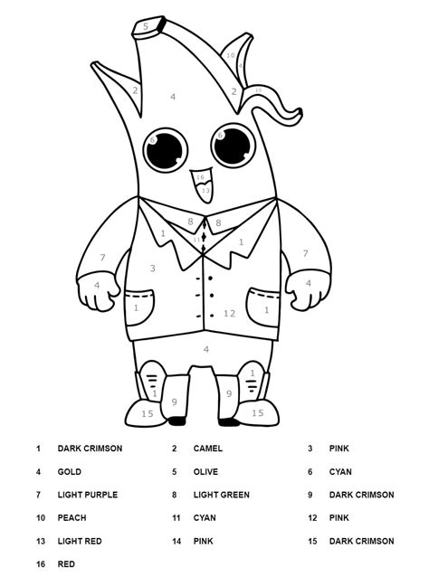 fortnite characters coloring pages