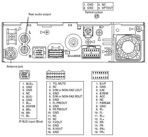jemima wiring pioneer car stereo wiring schematic kit