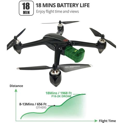 contixo  rc quadcopter drone  wi fi  integrated fpv   drones department  lowescom