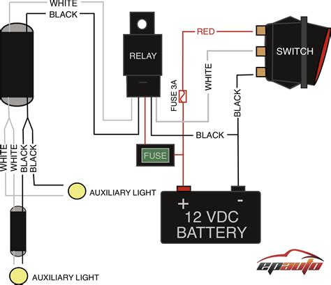 led light bar wiring harness diagram diagram stream