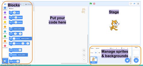 scratch learn scratch coding  examples