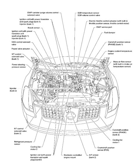 nissan maxima engine diagram  maxima engine diagram wiring diagram networks early