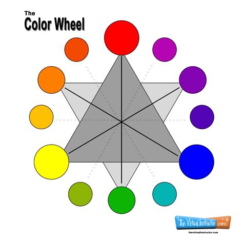 color wheel chart  teachers  students