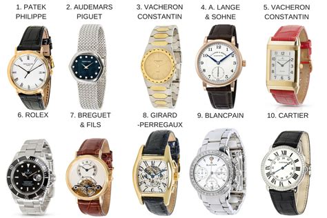 Top 10 Luxury Brands Iqs Executive
