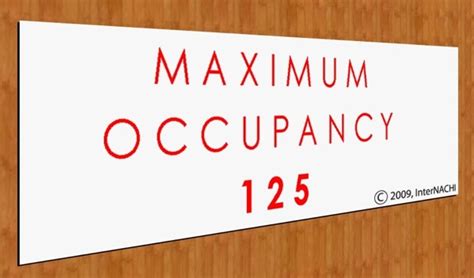 occupancy load signs internachi